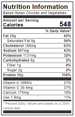 nutrition